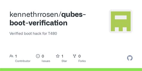fakboi org.com|Bot Verification.